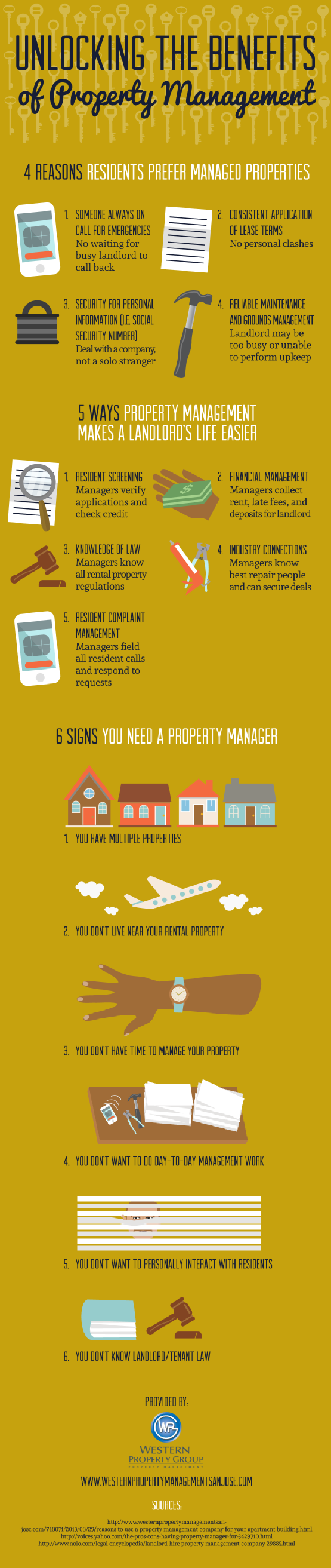 Property Management San Diego